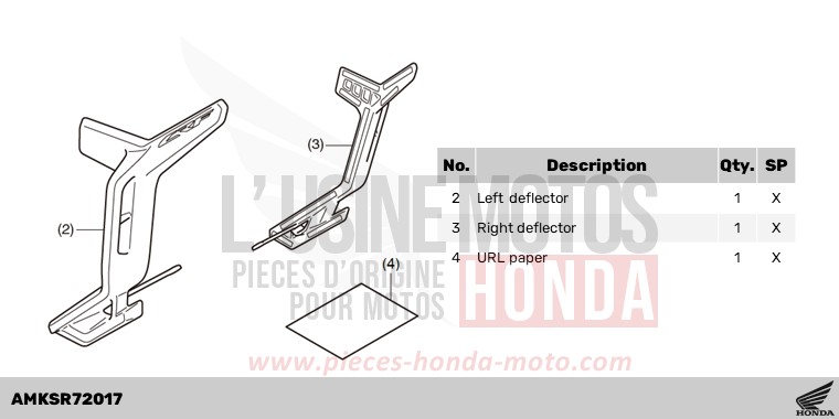 KIT,DEFLECTOR de Africa Twin DCT GRAND PRIX RED (R380B) de 2024